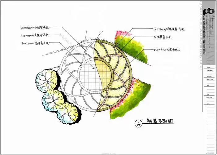福州君临东城景观扩初设计方案文本