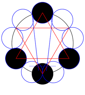 麦田圈--第十重天之回归本我