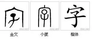 字的金文怎么写