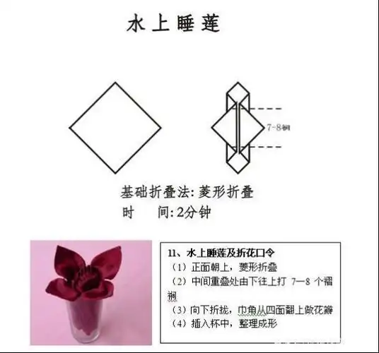 楼面宝典 珍藏版餐巾折花大全(图解制作过程)