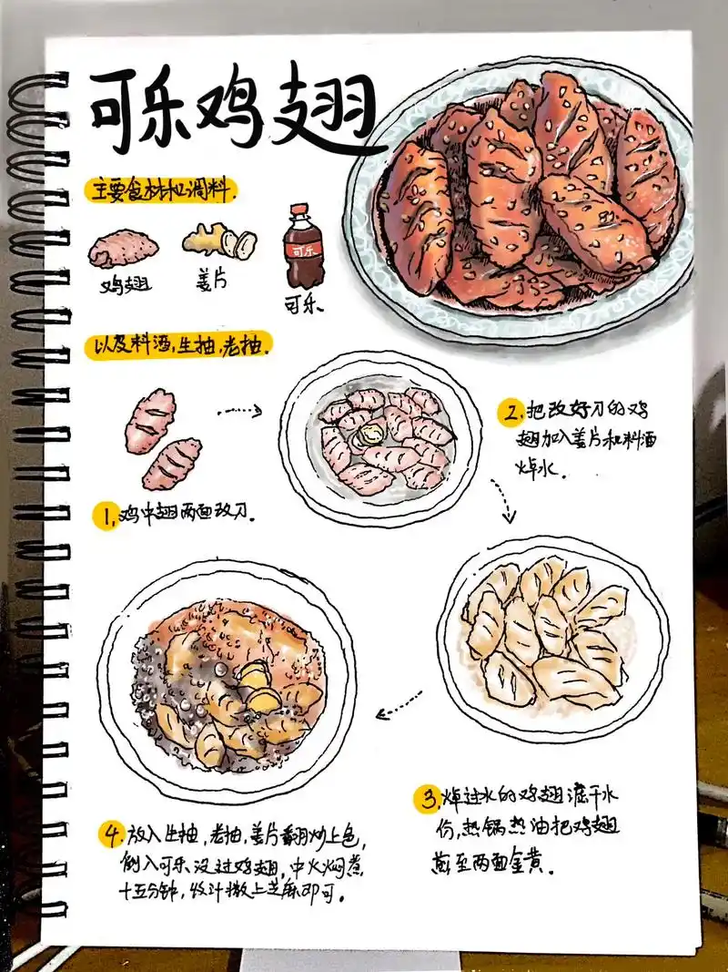 手绘可乐鸡翅的做法.手绘食谱可乐鸡翅新手也能零失败,超级简 - 抖音