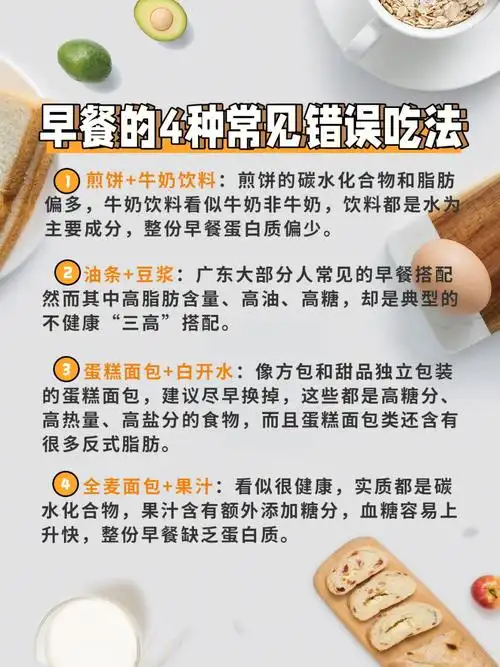 一周的营养早餐食谱送达73拒绝不健康74