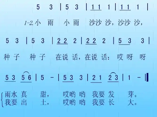 人音版音乐一年级下册《小雨沙沙》教学演示课件ppt