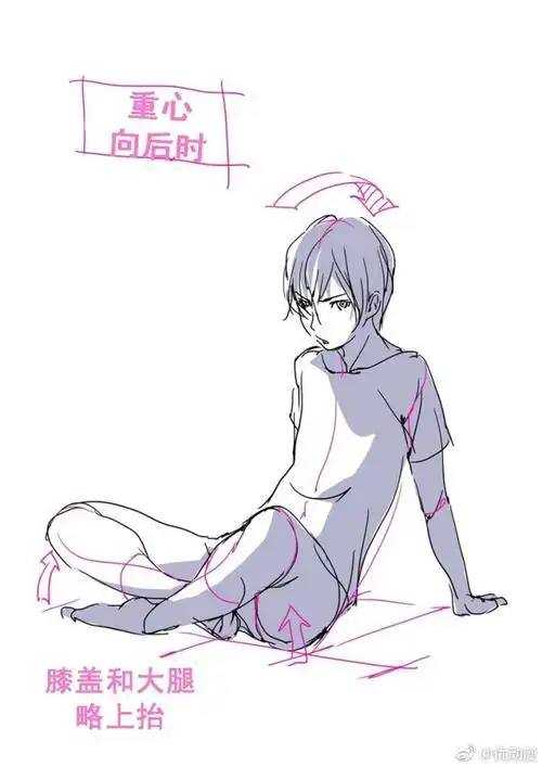 来自toshi老师(id=637016)分享的关于盘腿坐姿的画法可以跟着画画看哦
