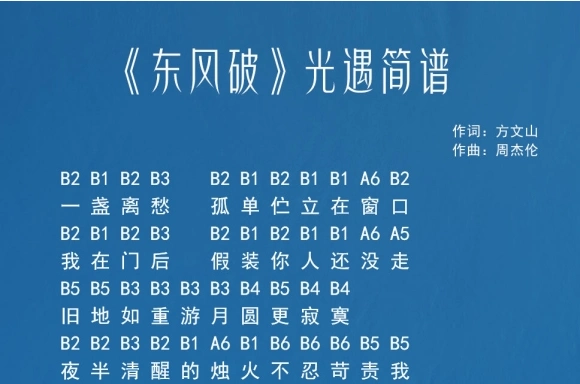 光遇数字简谱汇总光遇好听的乐谱分享