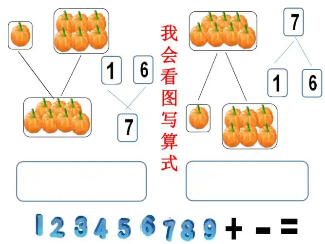 7的组成与分解pptppt