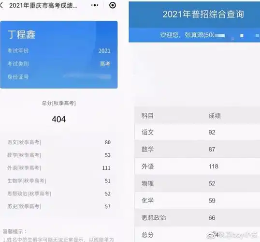 张真源高考成绩超本科线28分比易烊千玺高1分成楼人骄傲