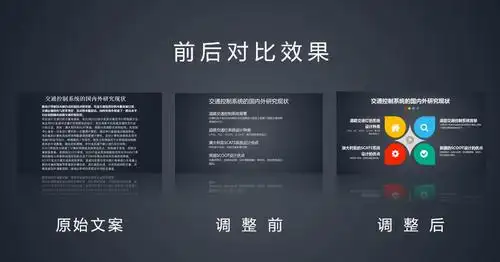 前后对比没有了屌丝的气息瞬间高大上了,专业了.