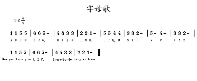 字母歌的旋律相似于我们熟知的歌曲《一闪一闪小星星》
