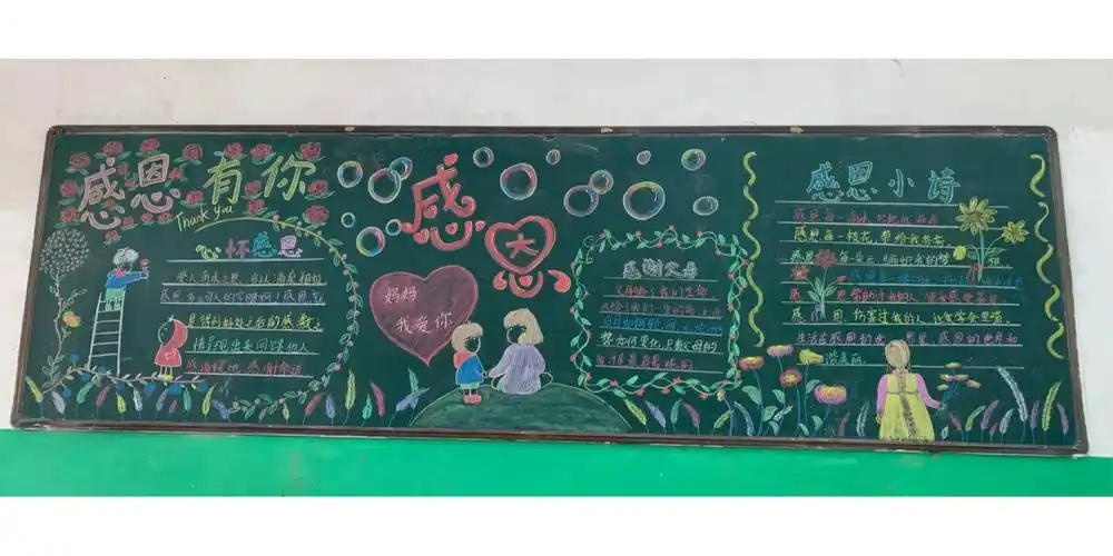 学会感恩感恩主题黑板报