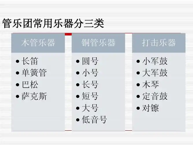 第3页 (共34页,当前第3页) 你可能喜欢 中国民族乐器 西洋乐器 吉他