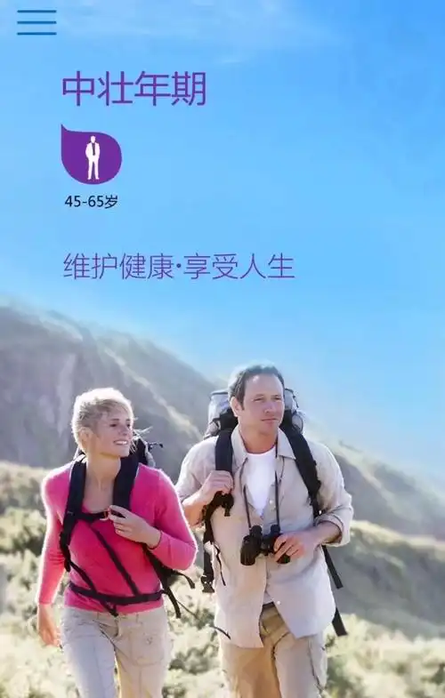 品质人生导航图