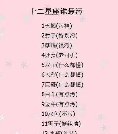 12星座哪里硬金牛脾气硬天蝎心肠硬双鱼厉害死了