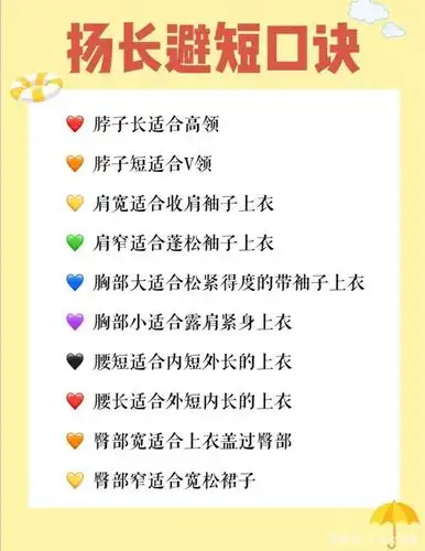 超详细穿衣搭配技巧口诀「小白必备」