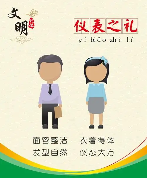 礼仪相伴成长 文明浸润童心 ——银川市第二幼儿园致家长一封信