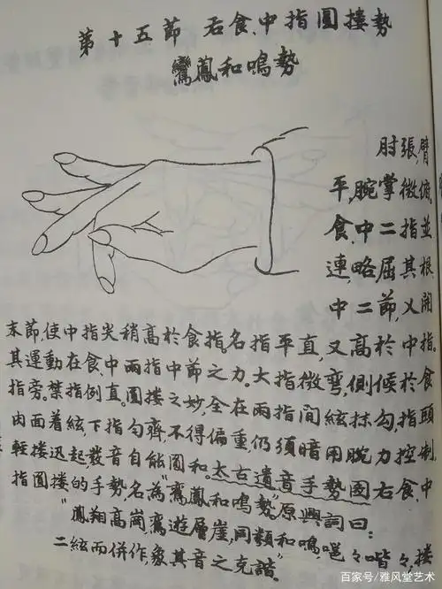 弹古琴右手的十八个手势