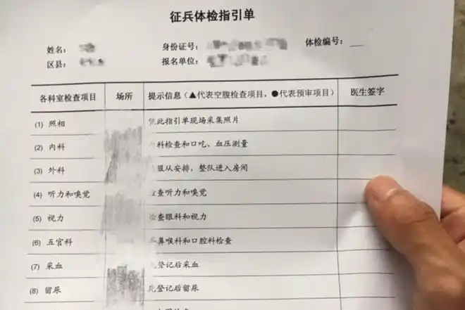 当兵体检真的很可怕吗参军体检到底需要多少钱