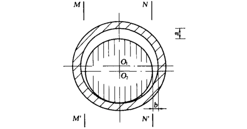 滑动轴承装配间隙的测试与调整