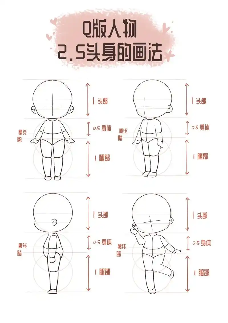 5头身的画法.小白画q版人物一定要先定好比例哦然 - 抖音