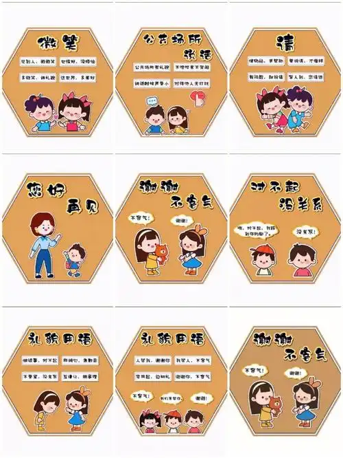 幼儿园环创礼貌用语礼仪行为图片可打印