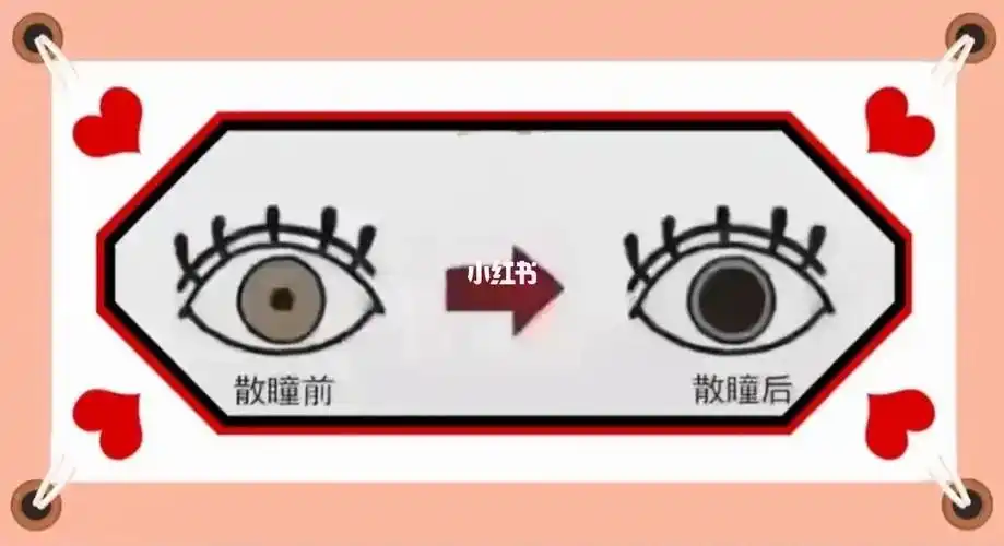 您还敢给孩子频繁散瞳吗