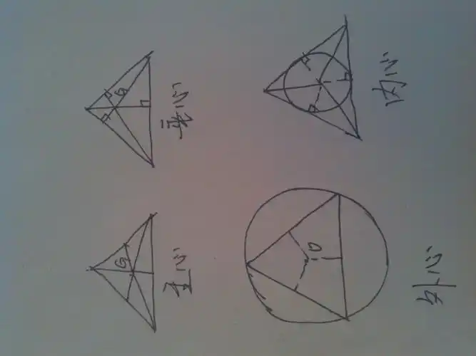 三角形中的重心,垂心,外心,内心分别是什么线的交点