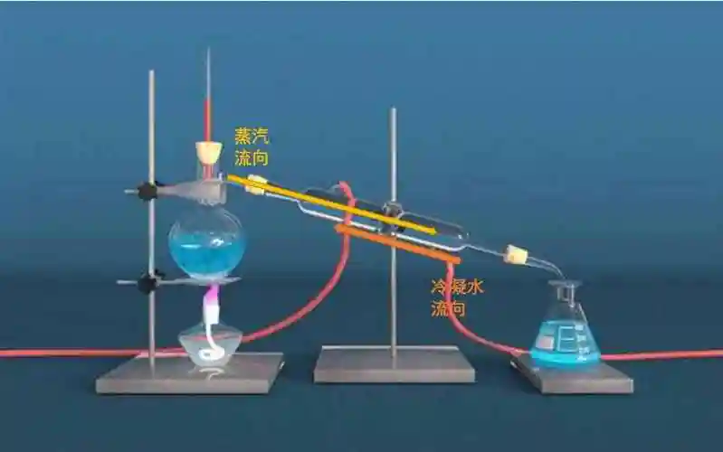 冷凝管为什么下进上出(冷凝管进出水)_环球信息网