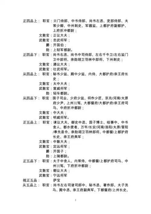 唐代官位一览表doc