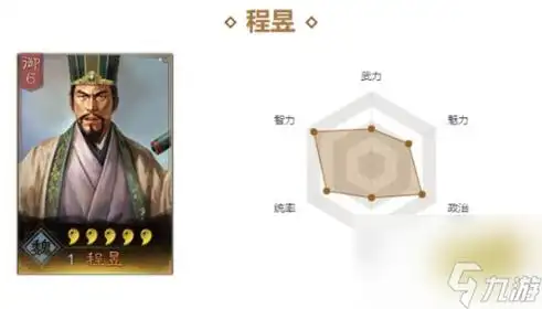 三国志战略版程昱战法带什么好三国志战略版程昱战法选择推荐
