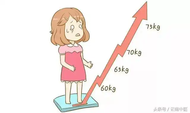 冬天是最容易发胖的季节,体重增加, 是每一个爱美女士的一大心病.