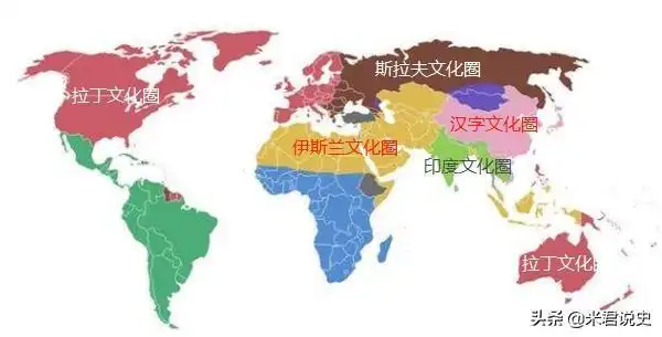 世界五大文化圈:中国主宰农耕时代,西方主宰科技时代