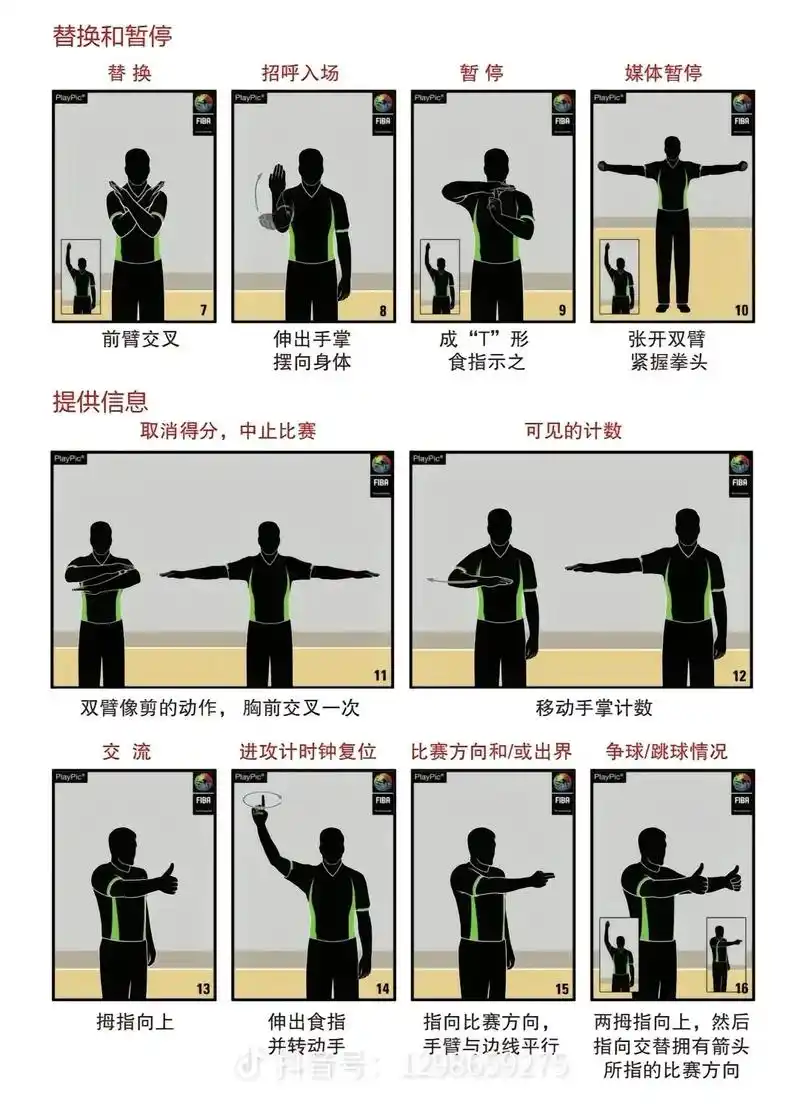 篮球知识#篮球裁判手势 - 抖音