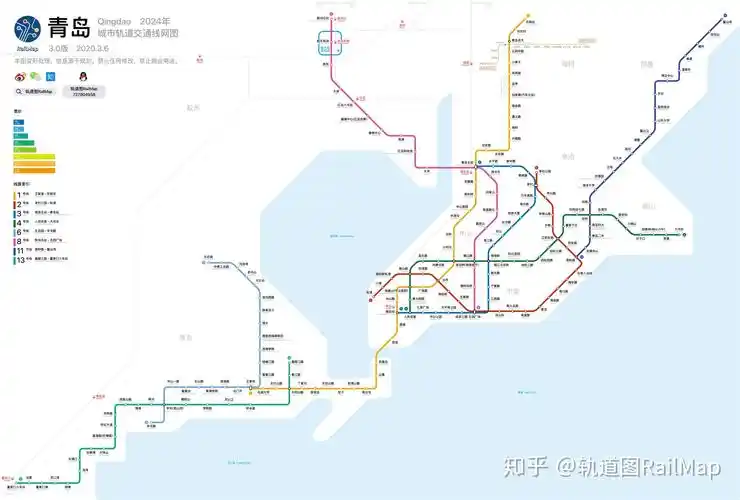 轨道图railmap青岛地铁线网图2024年当前