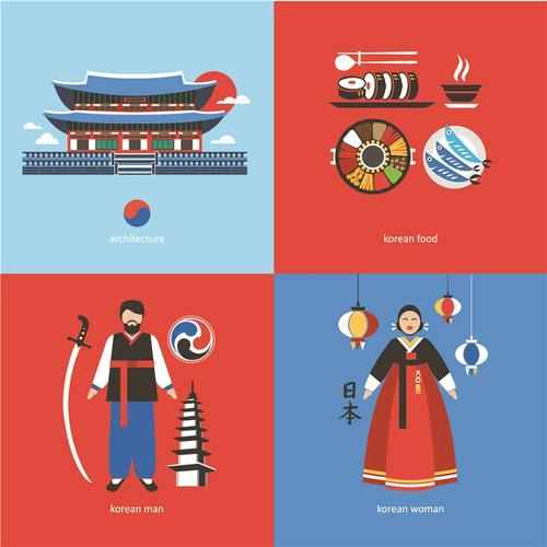 a0301矢量扁平化文化元素韩国服饰建筑国旗食物 ai设计素材