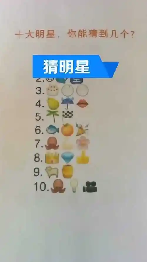 看图猜明星,看看你能猜中几个