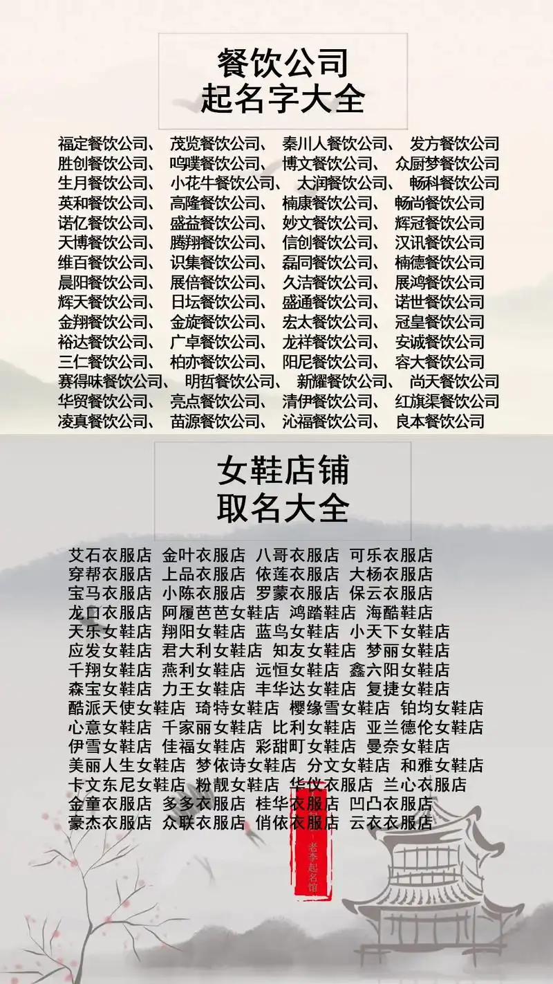 养生店铺起名字大全 超市名字店名大全.养生店铺起名字大全 超 - 抖音