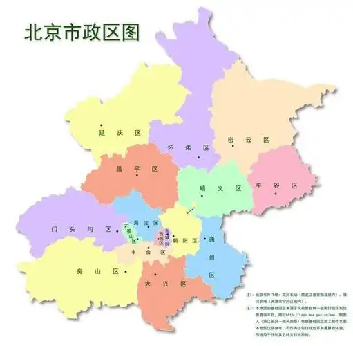 北京有什么区