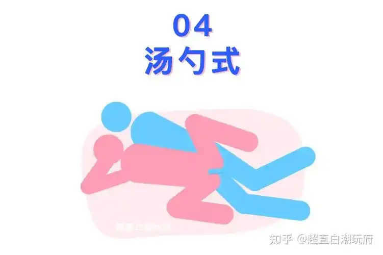 第一次听"汤勺式"这个词的时候,我也愣住了,这是什么高难度的姿势.