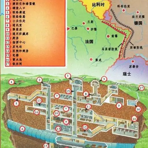 为何马奇诺防线没能成功阻挡德军但在战略意义上它是成功的呢