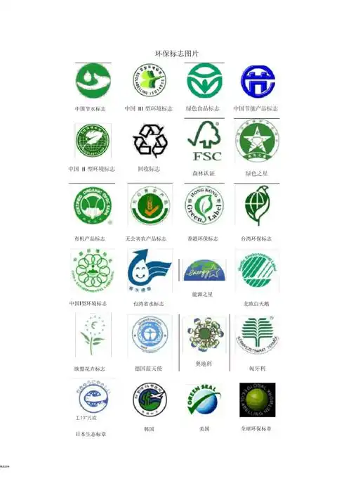 环保标志图片