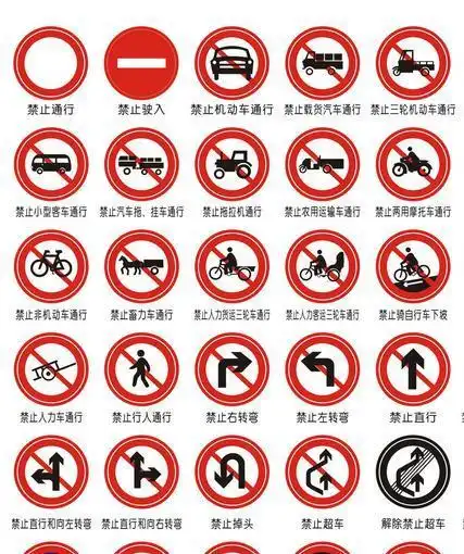 机动车违反禁令标志指示的-机动车违反禁令标志指示的,机动车,违反