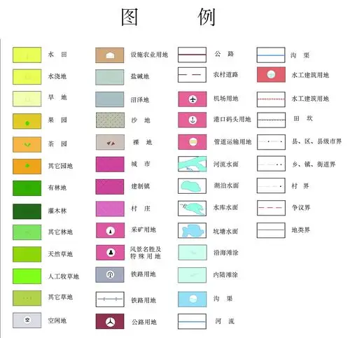 白沙黎族自治县土地利用现状挂图编制