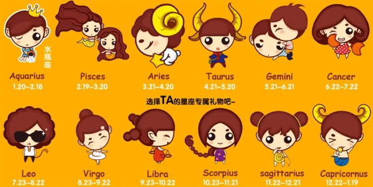 12星座的得与失不计较得失的星座