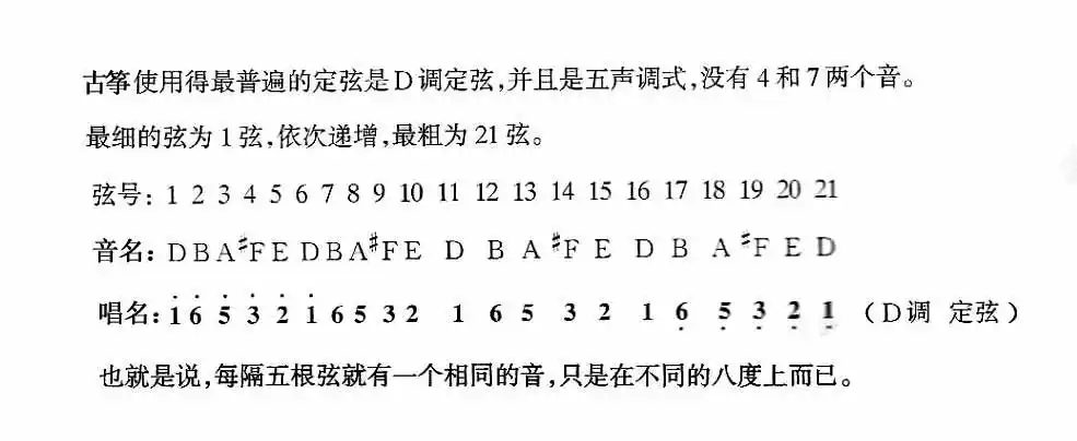 古筝怎样调d调音