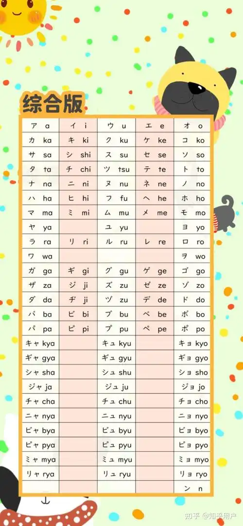 有五十音图的壁纸吗?