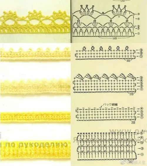 每日分享 钩针#小小花边用处大,毛衣领袖,门襟口袋,又或身片修识技