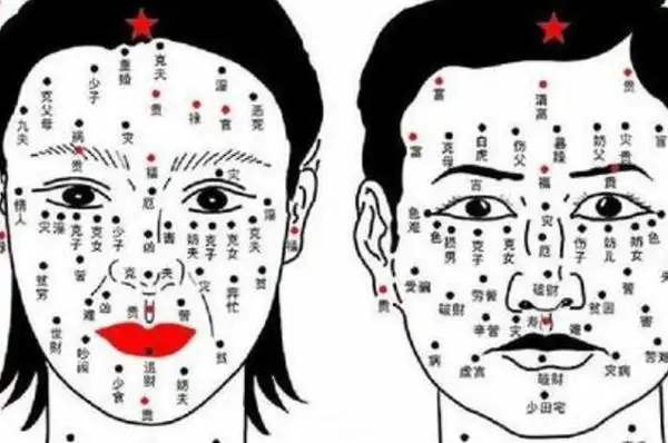 双生痣是什么意思好不好