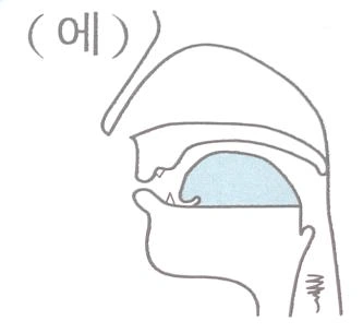 【慧学韩语】中国人学习韩语时一定要注意的几个问题!_发音