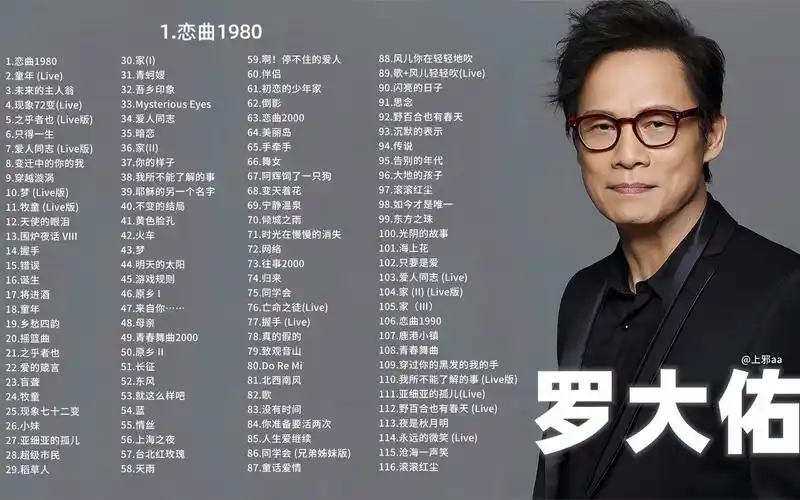 【罗大佑】华语流行乐教父罗大佑116首经典歌曲合集!
