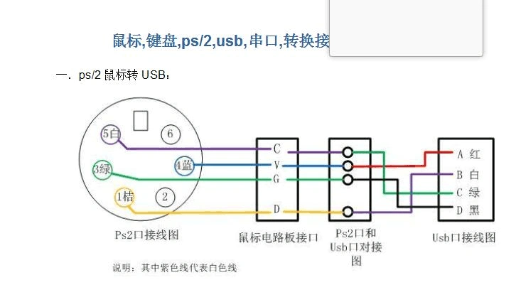 micro usb接线图 2